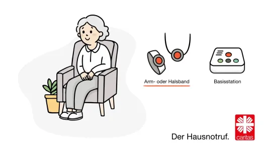 caritas explainer
