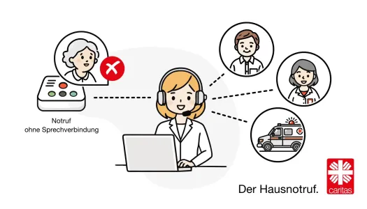 caritas explainer