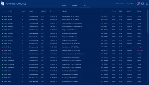 powerremotingapp powerremotingapp