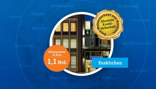 volksbank historie