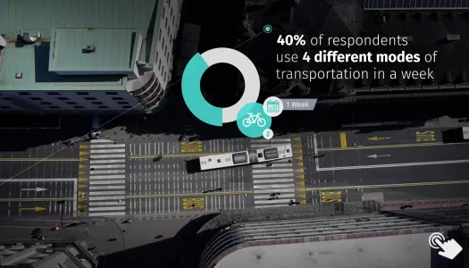 here segmentation